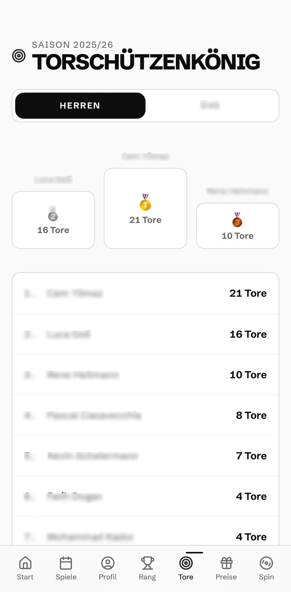 FANLYTICS App